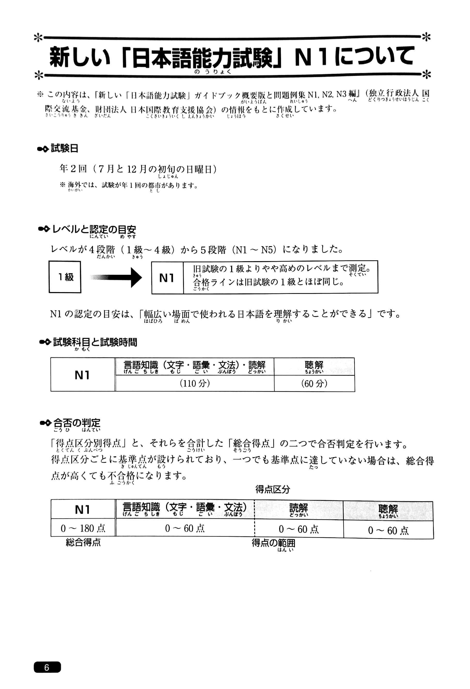 日本語総まとめ n1 読解 [英語・ベトナム語版] nihongo sou matome enu ichi dokkai eigo betonamugoban - Ảnh 4