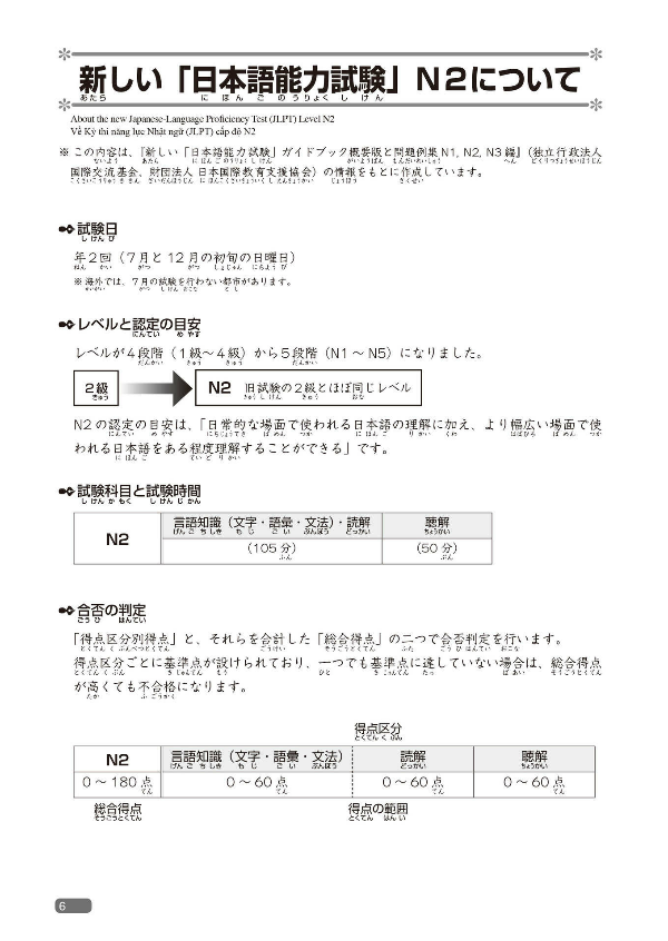 日本語総まとめ n2文法 英語・ベトナム nihongo sou matome n2 bunpou eigo. betonamu - Ảnh 8
