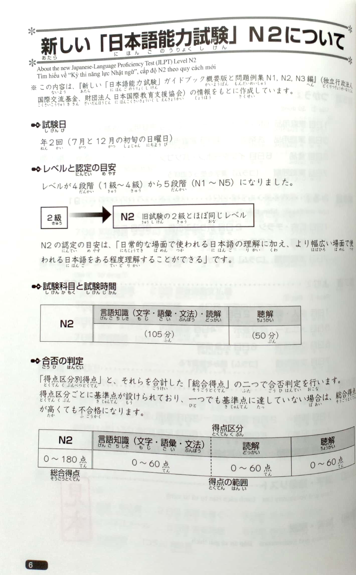 日本語総まとめ n2漢字 英語・ベトナム nihongo sou matome n2 kanji eigo. betonamu - Ảnh 4
