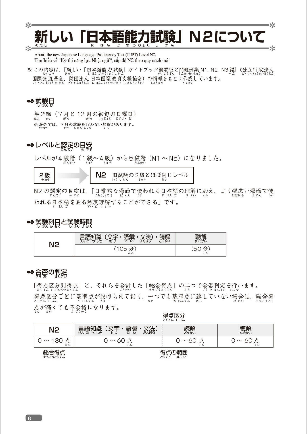 日本語総まとめ n2聴解 英語・ベトナム nihongo sou matome n2 choukai eigo. betonamu - Ảnh 8