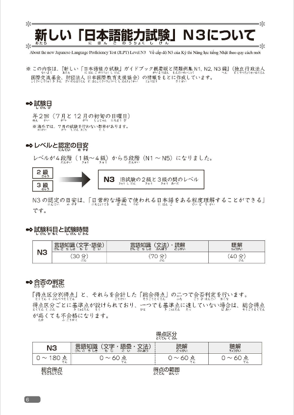 日本語総まとめ n3 文法 [英語・ベトナム語版] nihongo soumatome n3 grammar (english/vietnamese edition) - Ảnh 9