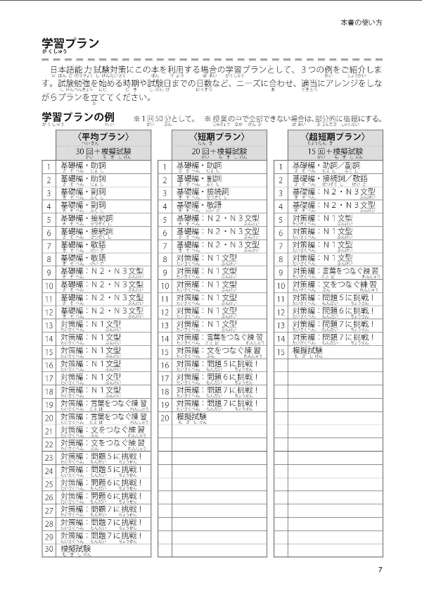 日本語能力試験 n1 文法 必修パターン nihongo nouryoku shiken n1 bunpou hisshuu pataan - Ảnh 8