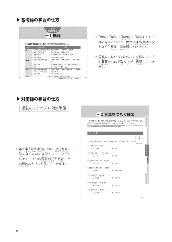 日本語能力試験 n1 文法 必修パターン nihongo nouryoku shiken n1 bunpou hisshuu pataan - Ảnh 9