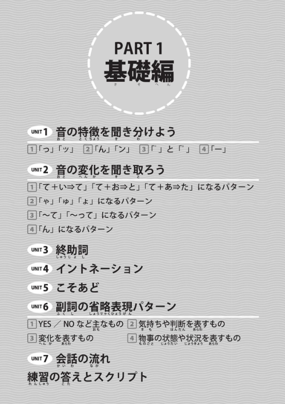 日本語能力試験 n1 聴解 必修パターン - japanese language proficiency test n1 listening essential pattern - Ảnh 12