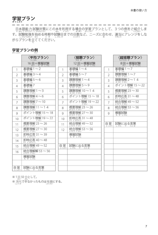 日本語能力試験 n1 聴解 必修パターン - japanese language proficiency test n1 listening essential pattern - Ảnh 8