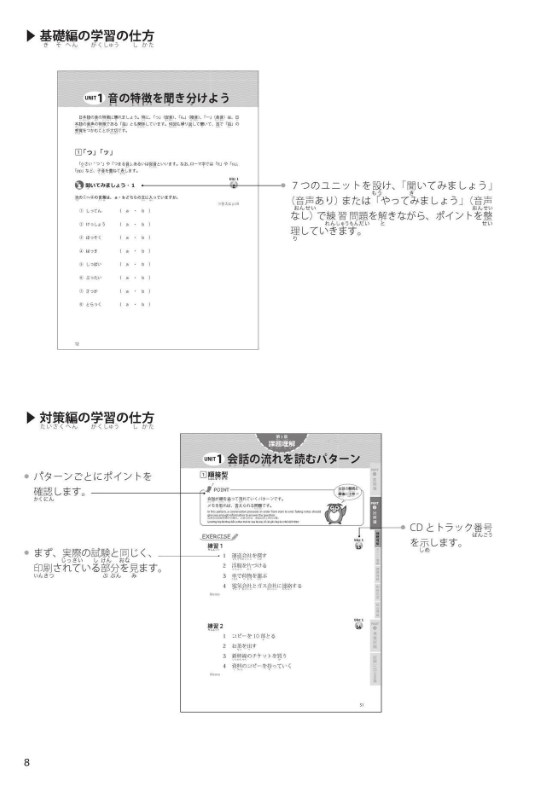 日本語能力試験 n1 聴解 必修パターン - japanese language proficiency test n1 listening essential pattern - Ảnh 9