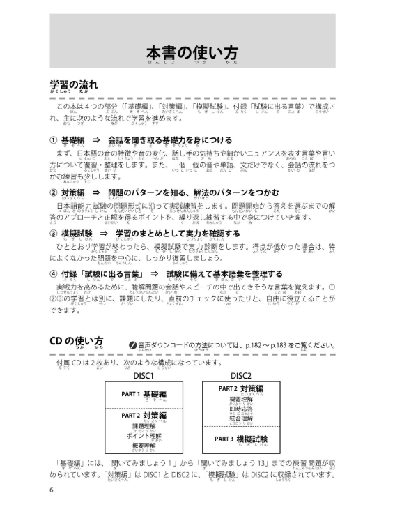 日本語能力試験 n2 聴解 必修パターン - japanese language proficiency test n2 listening compulsory pattern (jlpt/eju reading comprehension series) - Ảnh 7