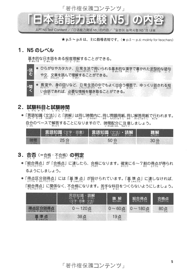 日本語能力試験 完全模試 n5 - japanese language proficiency test n5 - complete mock exams - Ảnh 8