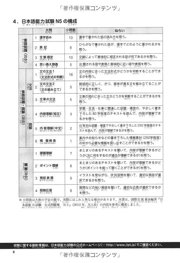 日本語能力試験 完全模試 n5 - japanese language proficiency test n5 - complete mock exams - Ảnh 9