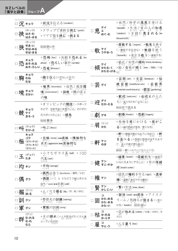 日本語能力試験 総合テキスト n2 - japanese language proficiency test comprehensive textbook n2 - Ảnh 14