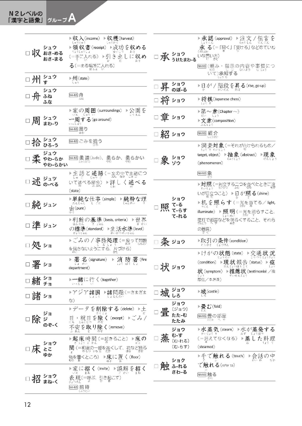 日本語能力試験 総合テキスト n2 - japanese language proficiency test comprehensive textbook n2 - Ảnh 16