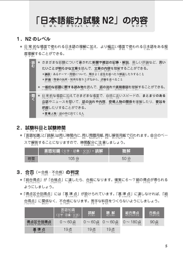 日本語能力試験 総合テキスト n2 - japanese language proficiency test comprehensive textbook n2 - Ảnh 9
