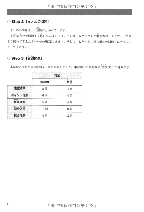 日本語能力試験 聴解トレーニングn2 mimi kara oboeru: mastering "listening" through auditory learning - new jlpt n2 (with cd) - Ảnh 4