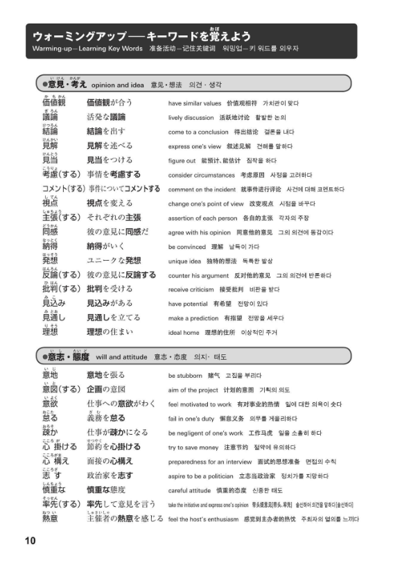 日本語能力試験問題集n1聴解スピードマスター - the workbook for the jlpt quick master of n1 listening with cds - Ảnh 13