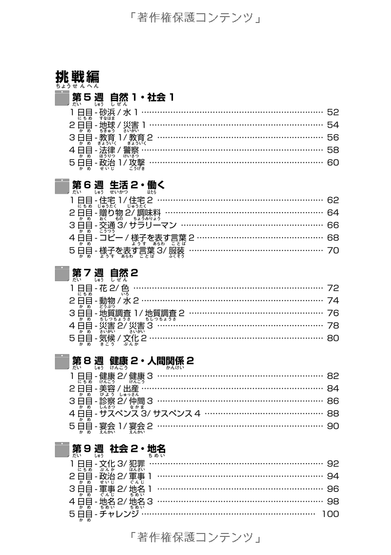 日本語能力試験対策 n2 漢字・語彙 - kanji and vocabulary for the japanese language proficiency test - Ảnh 9