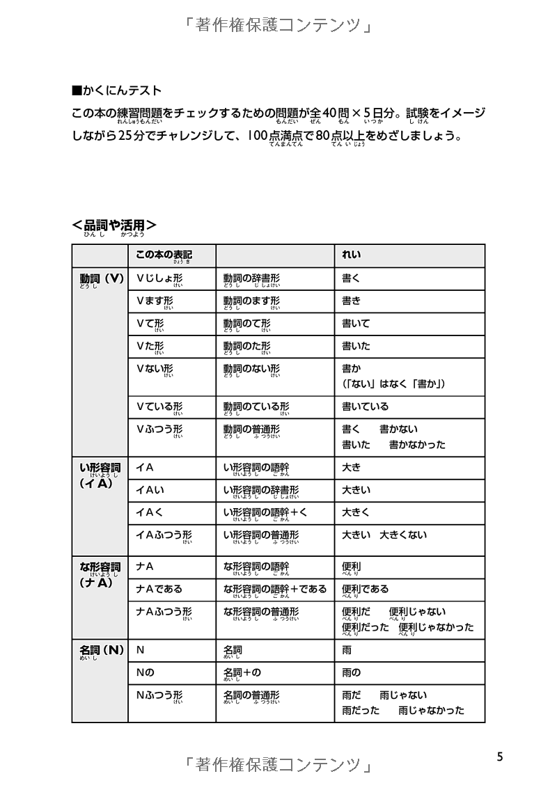 日本語能力試験対策n4 漢字・語彙・文法 nihongo nouryoku shiken taisaku n4 kanji goi bunpou 20 nichikan de goukakuryoku o mi ni tsukeru ! - Ảnh 4