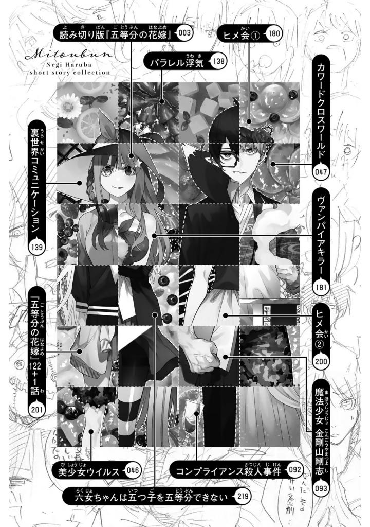 春場ねぎ短編集 未等分 - negi haruba short stories collection "mitobun" - Ảnh 4