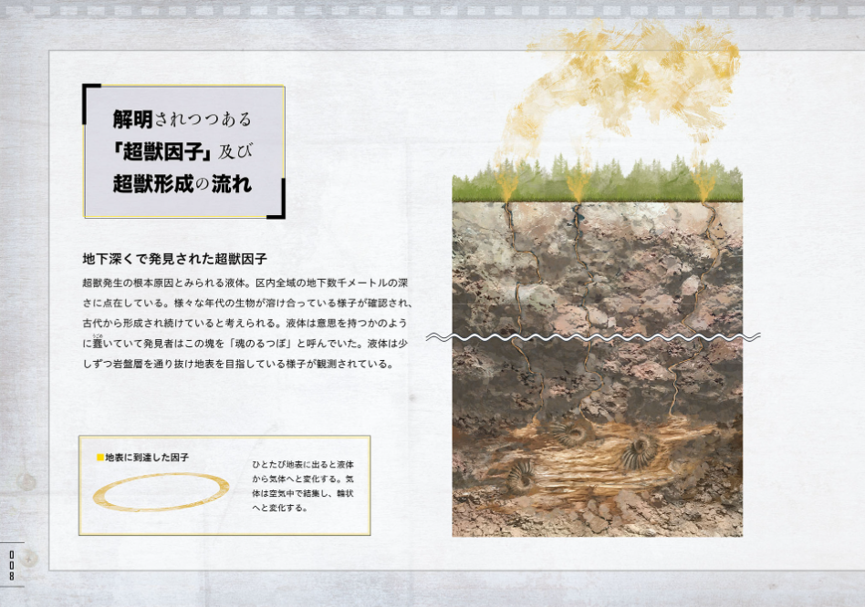 有害超獣 極秘顛末書 - toy(e) art file - yugai choshishi gokuhi temmatsu sho (kitora) - Ảnh 10