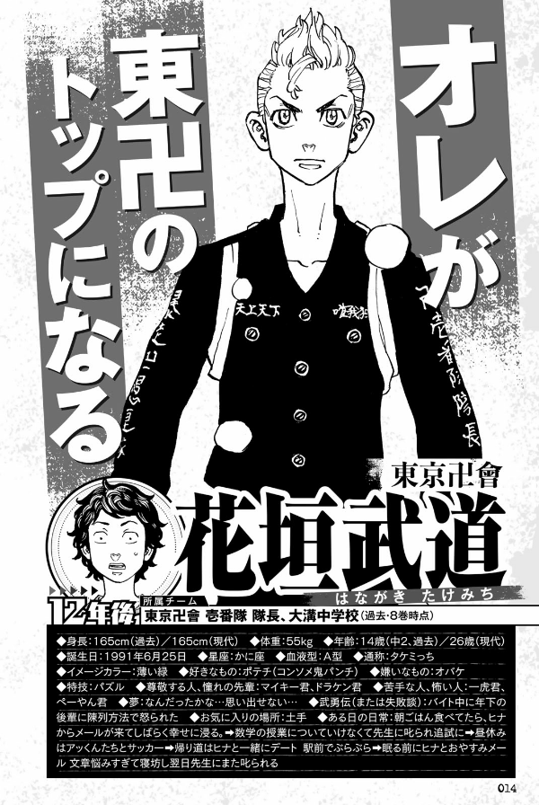 東京卍リベンジャーズ キャラクターブック 天上天下 - tokyo revengers - Ảnh 16