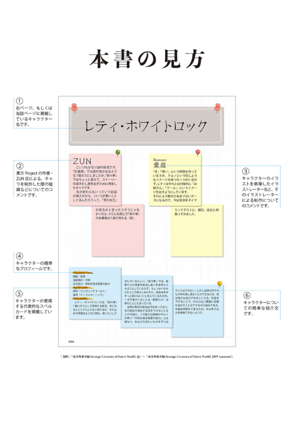 東方project人妖名鑑 常世編 - touhou project jinyo meikan tokoyo hen - Ảnh 4