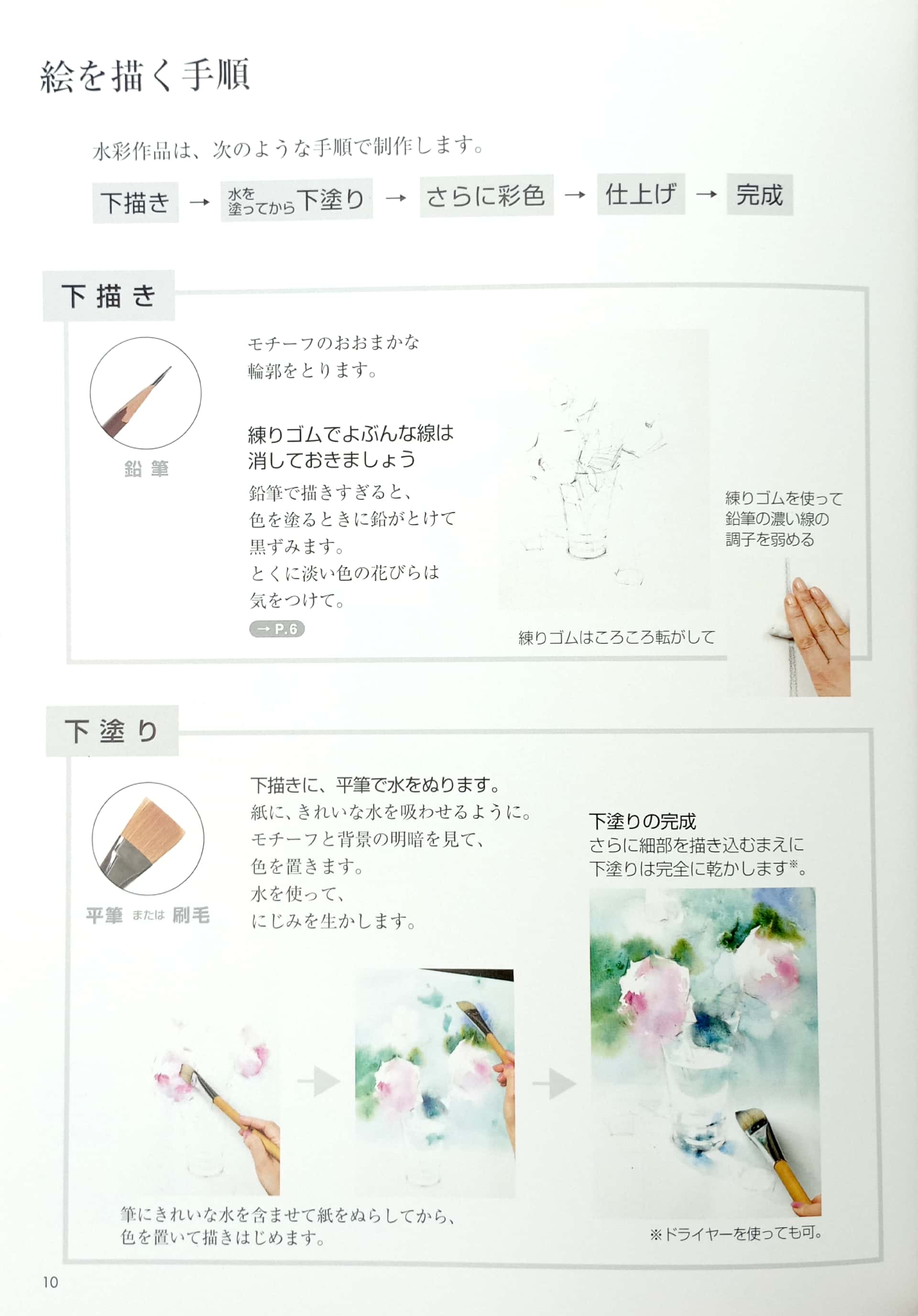 水彩教室 透明水彩なるほどレッスン―プロが教える水とにじみの生かし方 - toumei suisai naruhodo ressun puro ga oshieru mizu - Ảnh 5