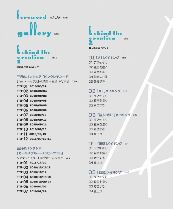 水槽 ダイスケリチャード メイキング&ワークス - daisuke rechard making & works suiso - Ảnh 5