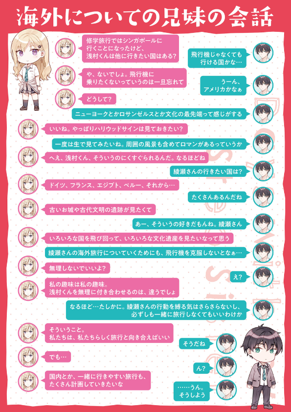 義妹生活 - gimai seikatsu 7 (light novel) - Ảnh 7