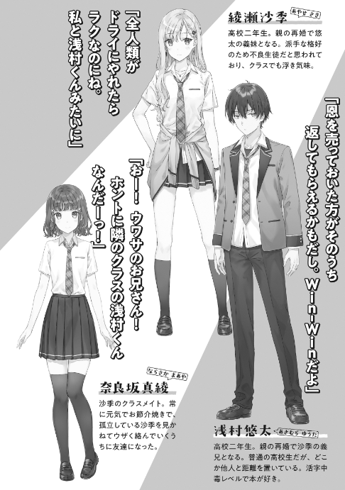 義妹生活 - gimai seikatsu (light novel) - Ảnh 7