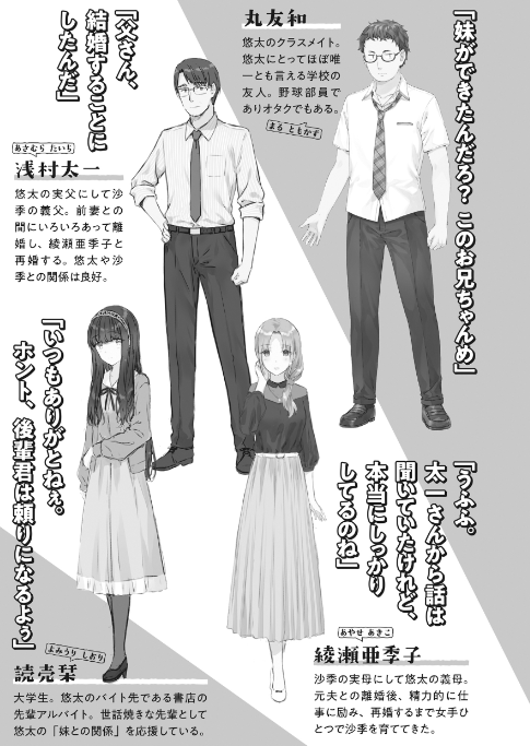 義妹生活 - gimai seikatsu (light novel) - Ảnh 8