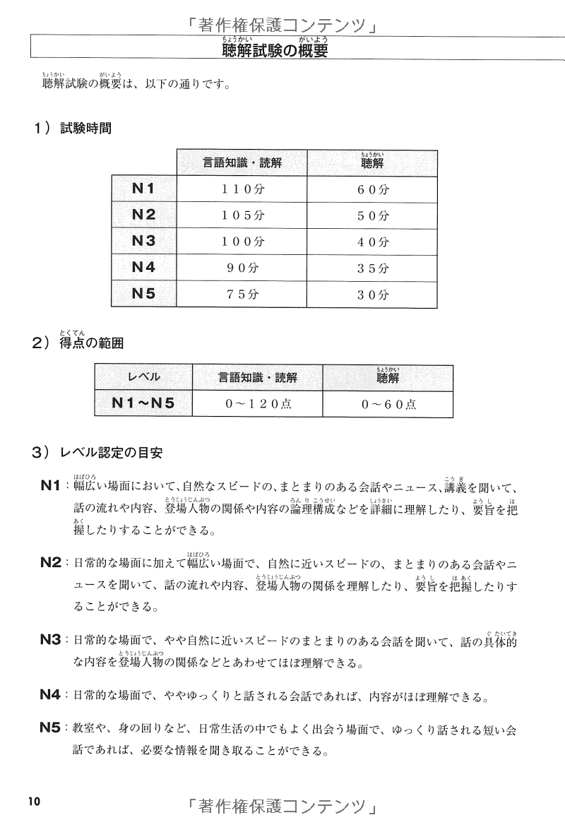 耳から覚える日本語能力試験聴解トレーニング n2 - mimi kara oboeru jlpt n2 listening with cds - Ảnh 24