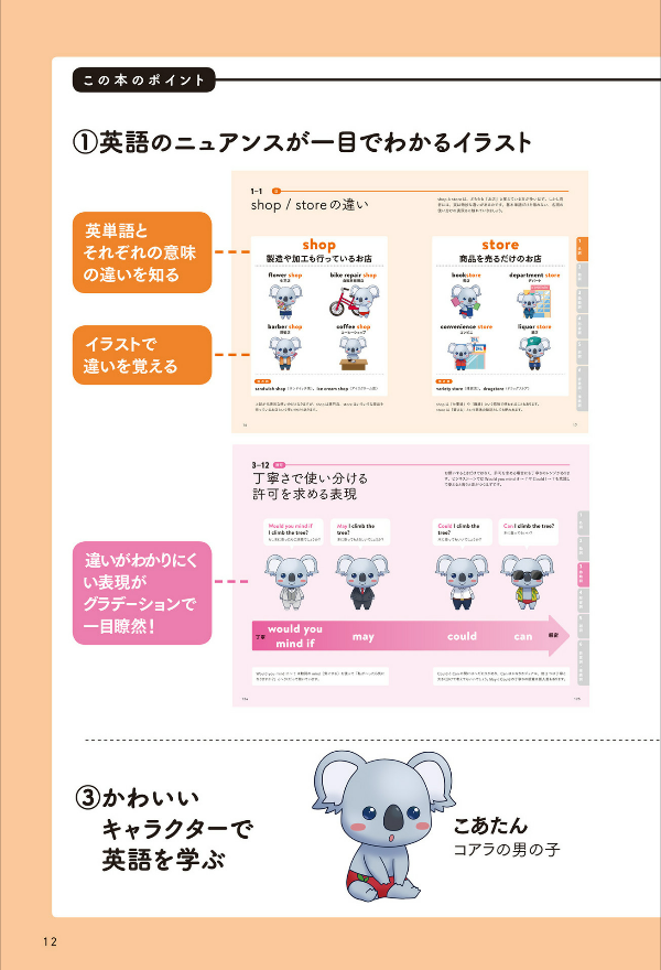 読まずにわかる こあら式英語のニュアンス図鑑 ko arashiki eigo no nyuansu zukan - Ảnh 15