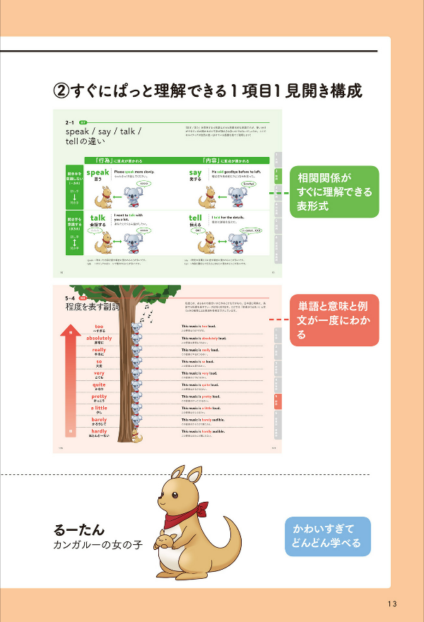 読まずにわかる こあら式英語のニュアンス図鑑 ko arashiki eigo no nyuansu zukan - Ảnh 16