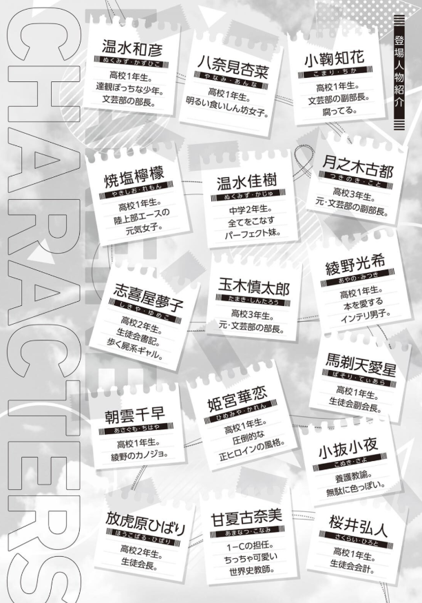 負けヒロインが多すぎる! 4 - make heroine ga ousugiru! 4 (light novel) - Ảnh 7