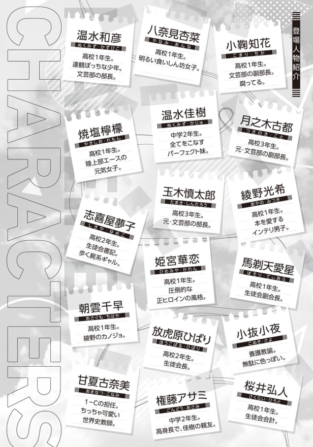 負けヒロインが多すぎる! 5 - make heroine ga ousugiru! 5 (light novel) - Ảnh 7