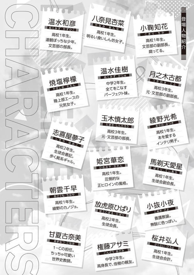 負けヒロインが多すぎる! 6 - make heroine ga ousugiru! 6 (light novel) - Ảnh 6