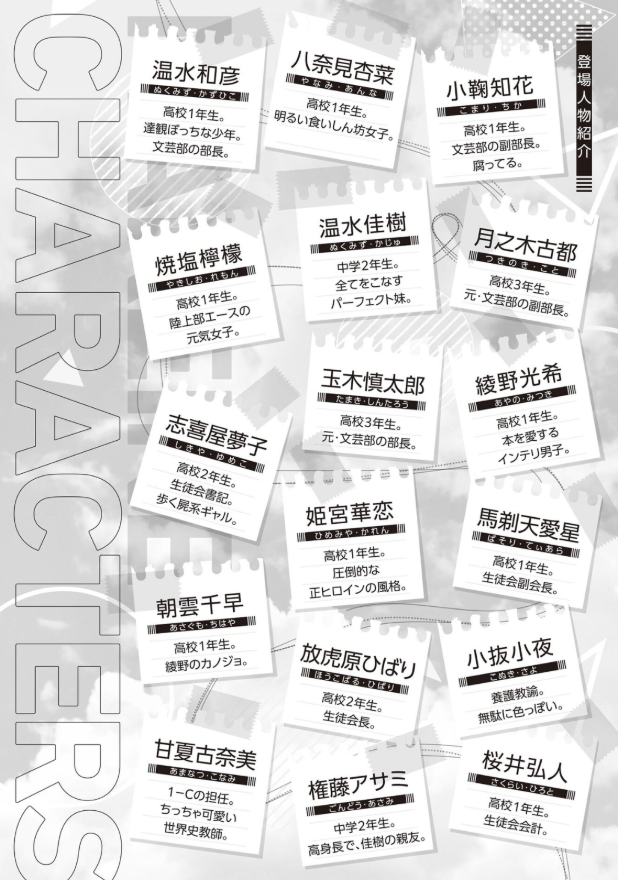 負けヒロインが多すぎる! sss - make heroine ga ousugiru! sss (light novel) - Ảnh 5