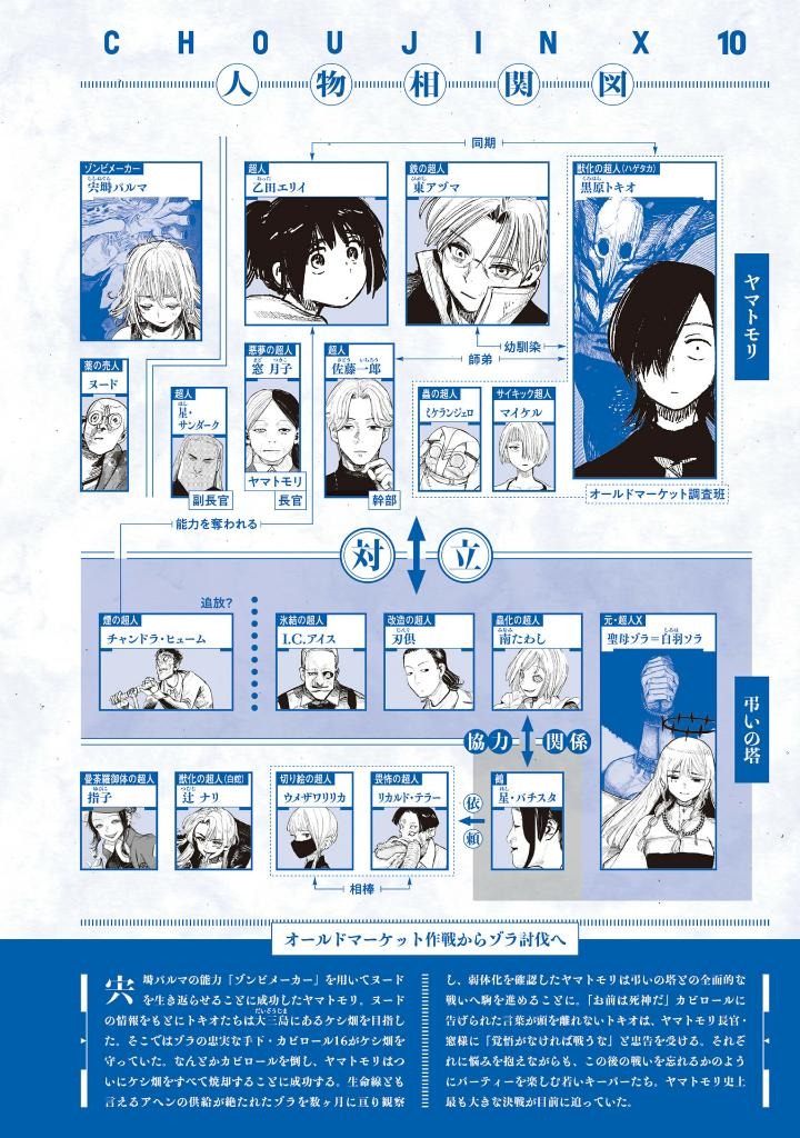 超人x 10 - choujin x 10 - Ảnh 5