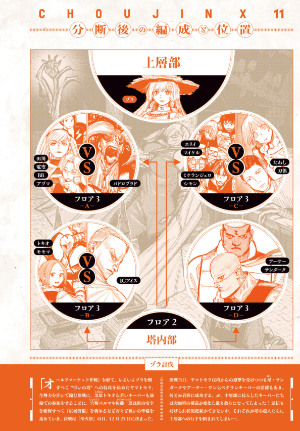 超人x 11 - choujin x 11 - Ảnh 4