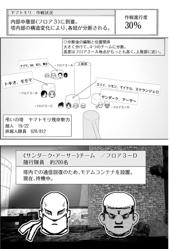 超人x 11 - choujin x 11 - Ảnh 6