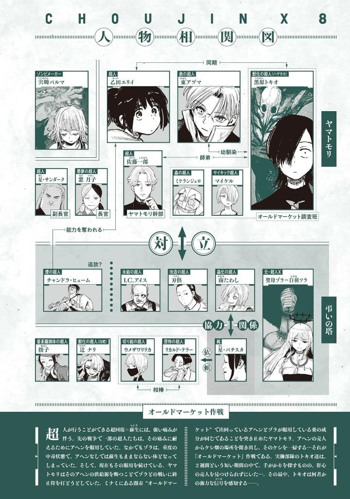 超人x 8 - choujin x 8 - Ảnh 4