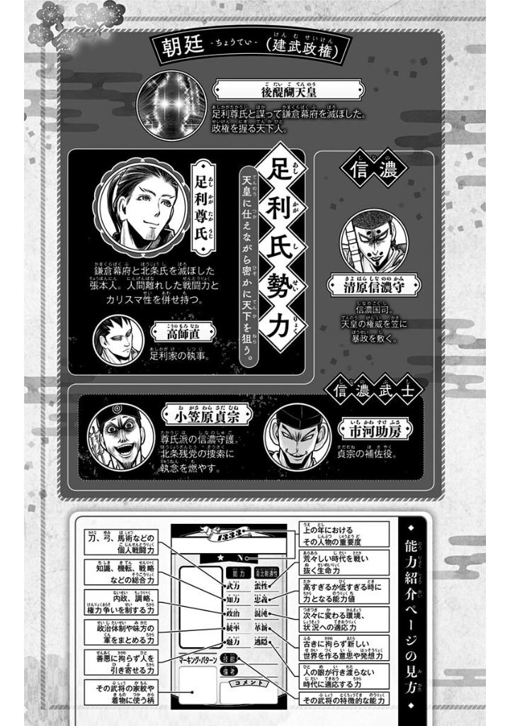 逃げ上手の若君 - nige jouzu no wakagimi 6 - the elusive samurai - Ảnh 5