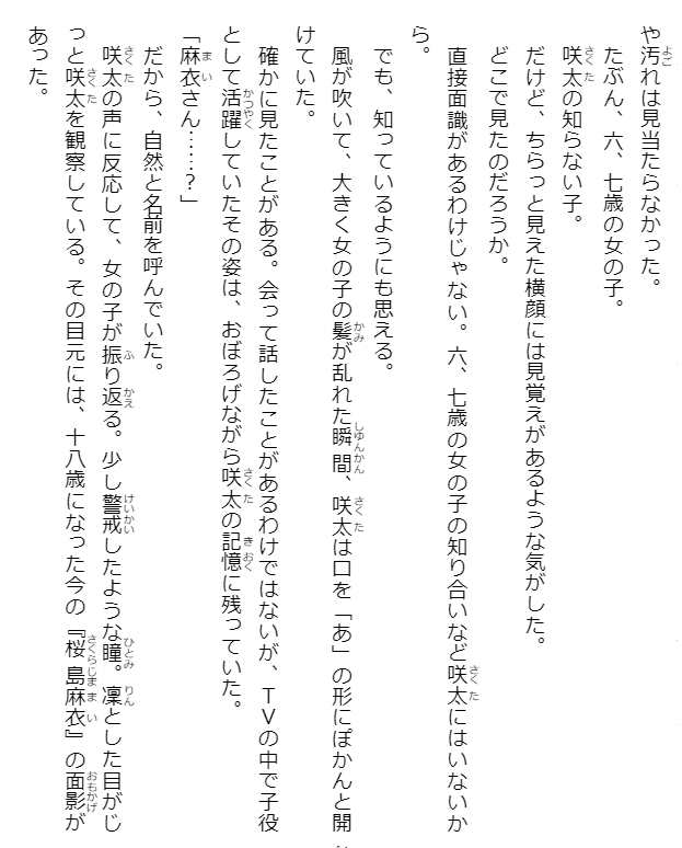 青春ブタ野郎はおでかけシスターの夢を見ない - seishun buta yaro wa odekake sister no yume wo minai (light novel) - Ảnh 6