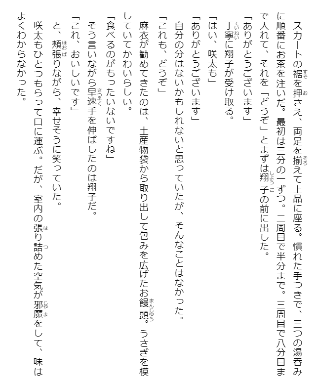 青春ブタ野郎はゆめみる少女の夢を見ない - seishun buta yaro wa yumemiru shojo no yume wo minai (light novel) - Ảnh 8