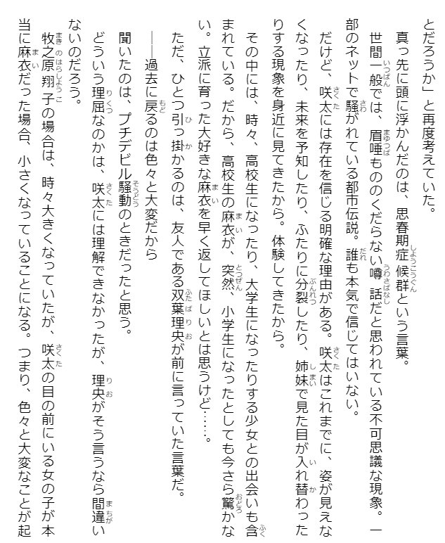 青春ブタ野郎はランドセルガールの夢を見ない - seishun buta yaro wa randoseru girl no yume wo minai (light novel) - Ảnh 6