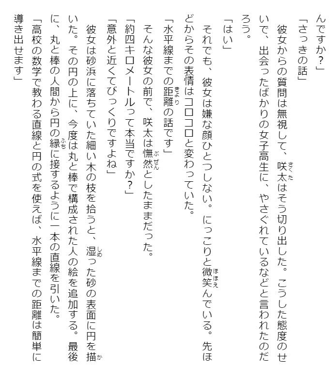 青春ブタ野郎はロジカルウィッチの夢を見ない - seishun buta yaro wa roji karuitchi no yume wo minai (light novel) - Ảnh 6