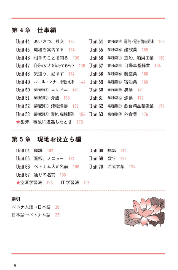 [音声dl] 超実践的ベトナム語基本フレーズ ( onsei dl ) chou jissen teki betonamugo kihon furezu - Ảnh 7