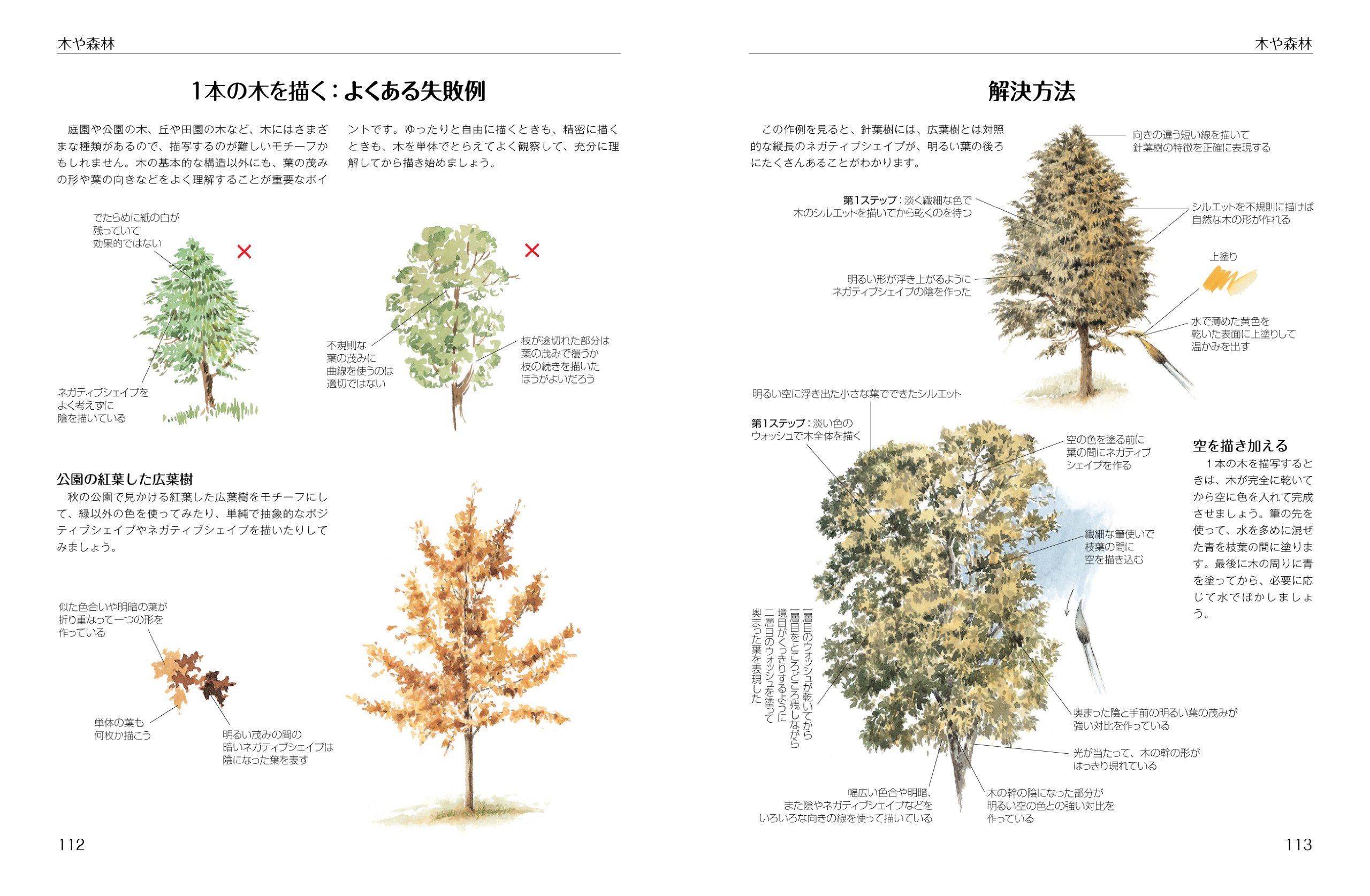 風景描写上達テクニック - fuukei byousha joutatsu tekunikku - Ảnh 11