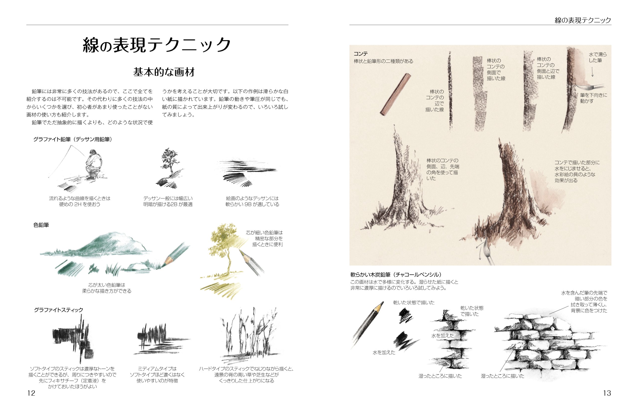 風景描写上達テクニック - fuukei byousha joutatsu tekunikku - Ảnh 3