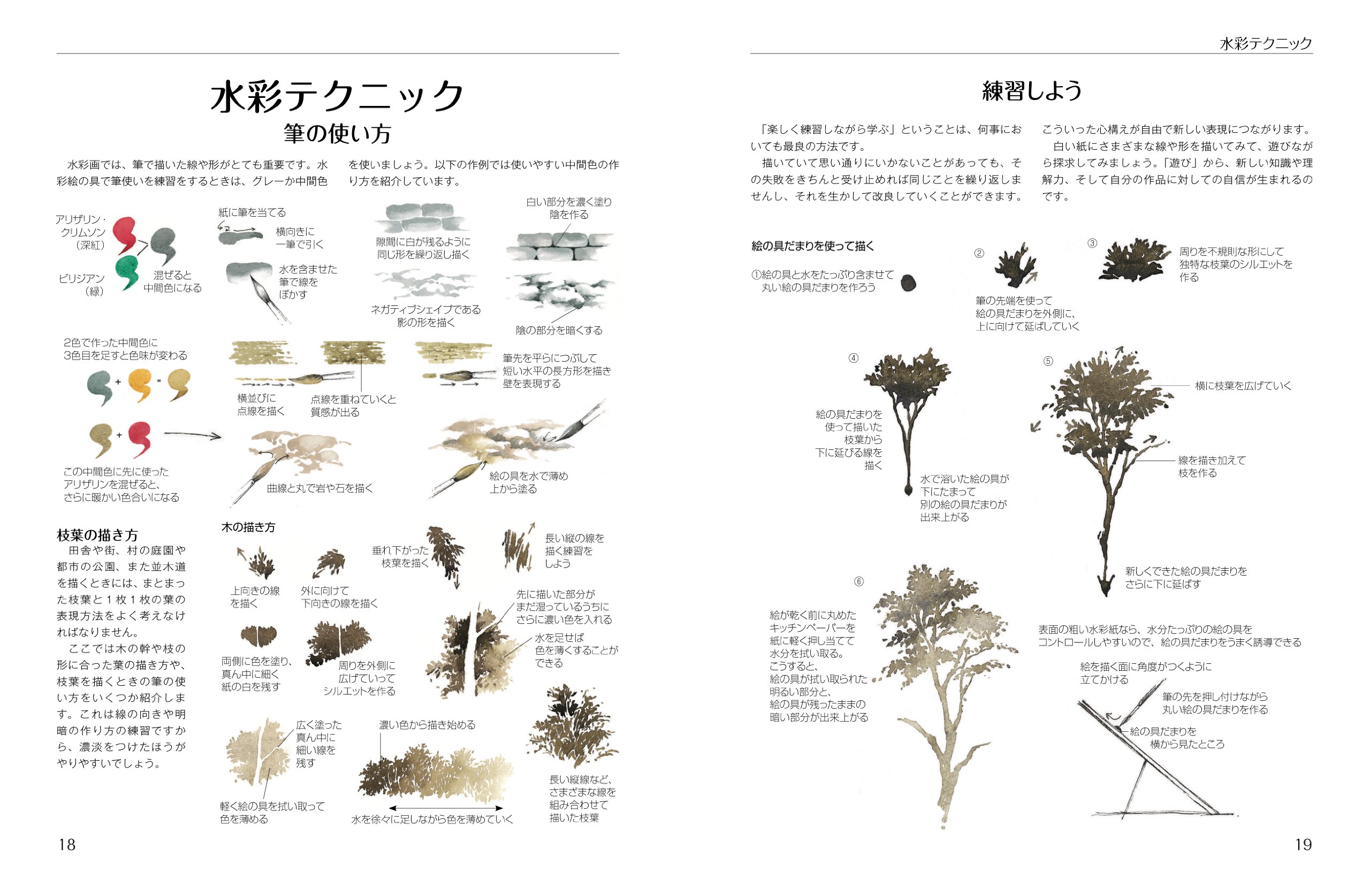 風景描写上達テクニック - fuukei byousha joutatsu tekunikku - Ảnh 4