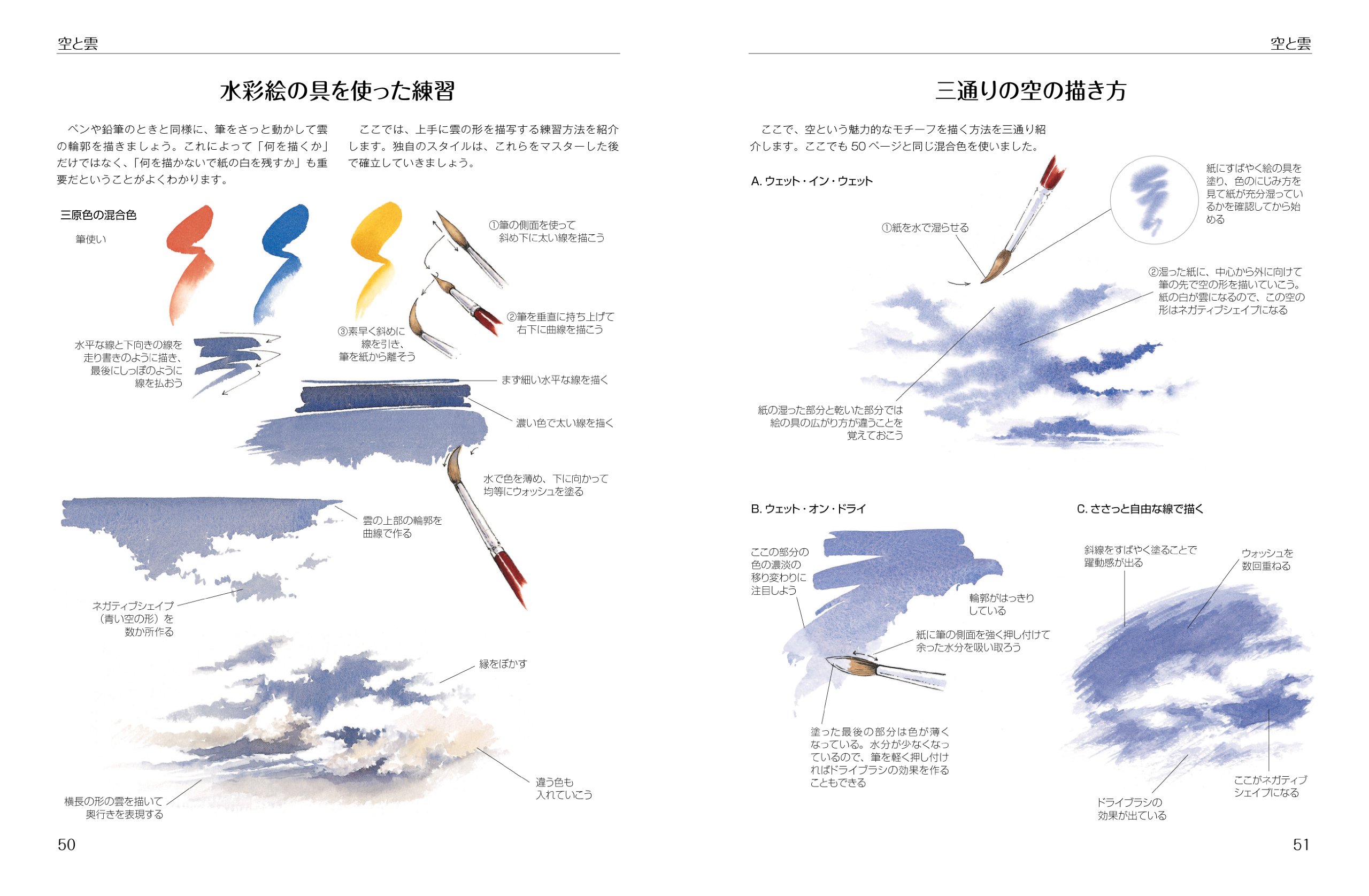 風景描写上達テクニック - fuukei byousha joutatsu tekunikku - Ảnh 6